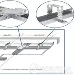 Кронштейны для гипсокартонных систем