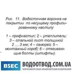 Кровельная воронка для профнастила HL 63,  HL63. 1,  HL63H,  HL63P,  HL63.