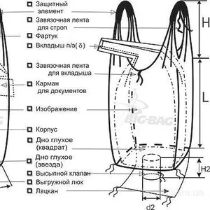 Полипропиленовые мешки(Биг-бэги)и контейнера