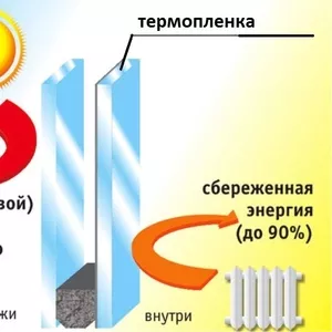 Теплосберегающая пленка для окон