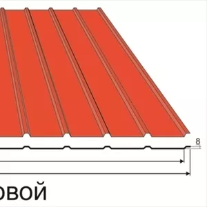 Профнастил С8 стеновой