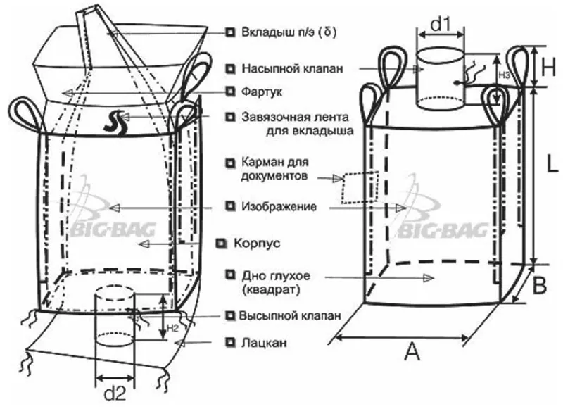 ПРОИЗВОДСТВО & ПОШИВ МЕШКОВ и БИГ-БЭГОВ (FIBCs) Одесса 10