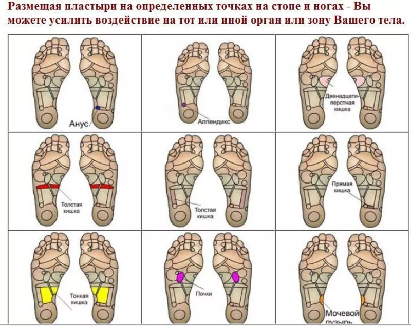 Пластыри для стоп выводят шлаки и токсины,  чисткА лимфы, лечат пада