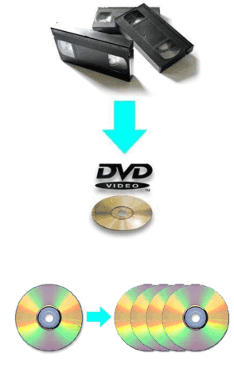 Перезапись видеокассет на диск