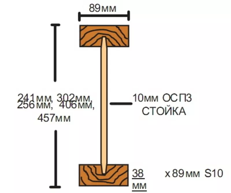 Деревянная двутавровая балка - balka.od.ua