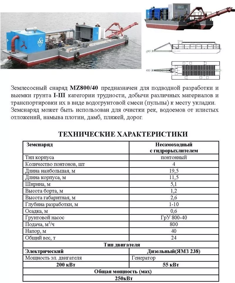 Миниземснаряды типа МЗ для бизнеса и частников   2