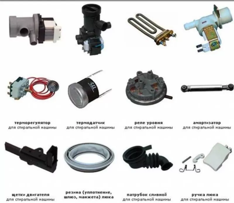 Комплектующие для стиральных машин,  бытовой техники. Одесса