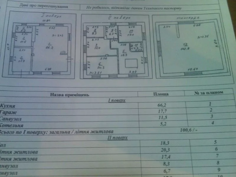 продам срочно дом на Тенистой,  280  тыс.у.е 2