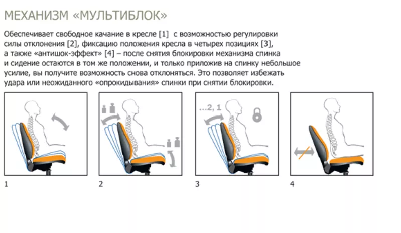 Кресла для руководителей,  SENATOR (с механизмом «Мультиблок»),  Офисные 3