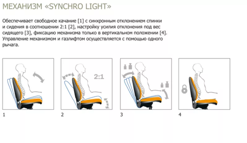 Кресла для персонала CUBIC,  Компьютерное кресло. 3