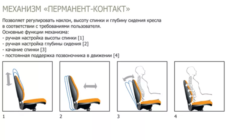 Кресла для персонала GRAND,  Компьютерное кресло. 3