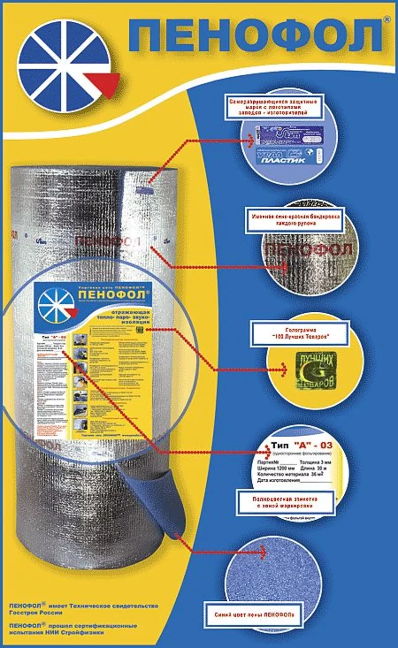 Утеплитель пенофол вУкраине.Теплоизоляция дома.Цена на пенофол.Украина