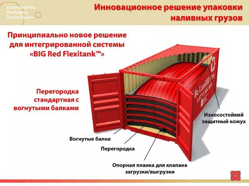 Флекситанки производства США 