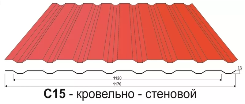 Профнастил С15 стеновой