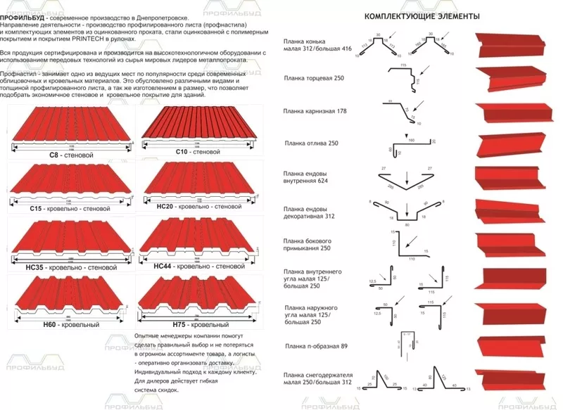 Комплектующие элементы к кровле