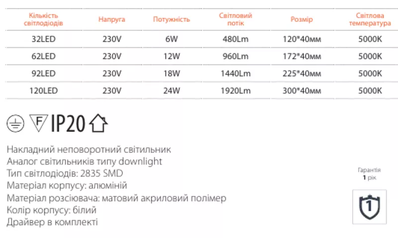 Накладной светодиодный светильник. LED панель Feron AL505 6 - 24 Вт! 4