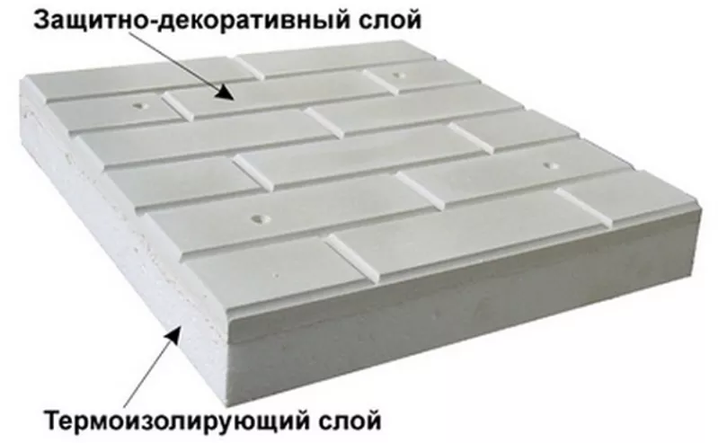 Термопанели для утепления фасада 2