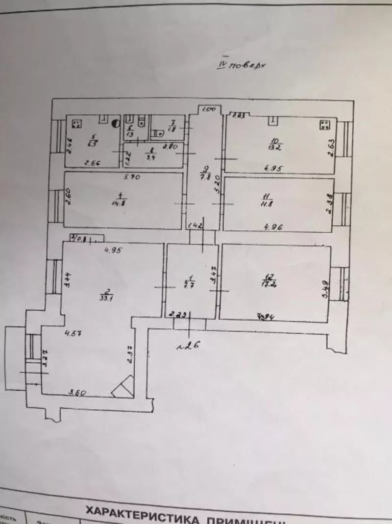 СРОЧНО Продам 4-х комнатную квартиру  8