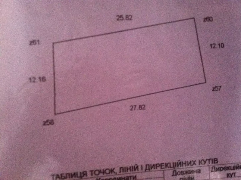 Продам земельный участок под строительство жилого дома