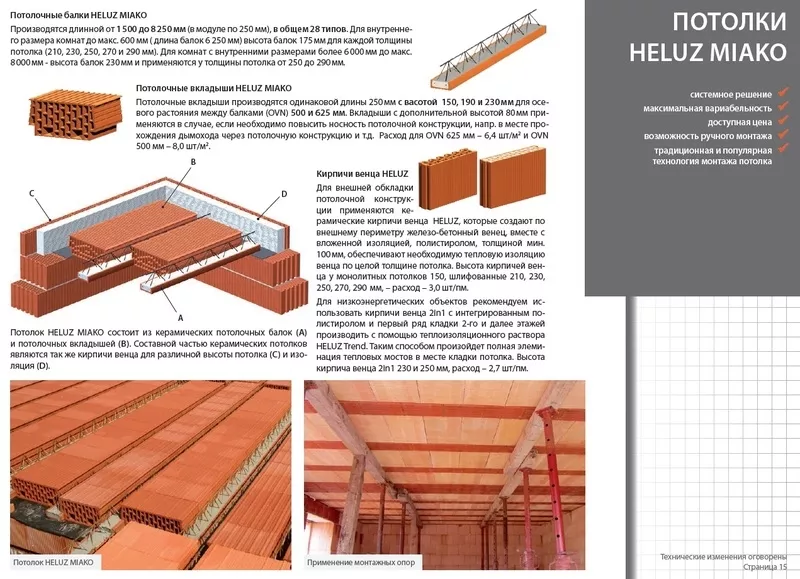 Перекрытие HELUZ MIAKO 2