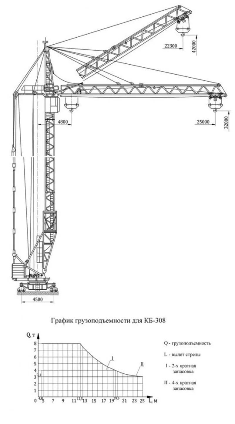 Продам,  Сдам в аренду башенный кран КБ-308 А 2