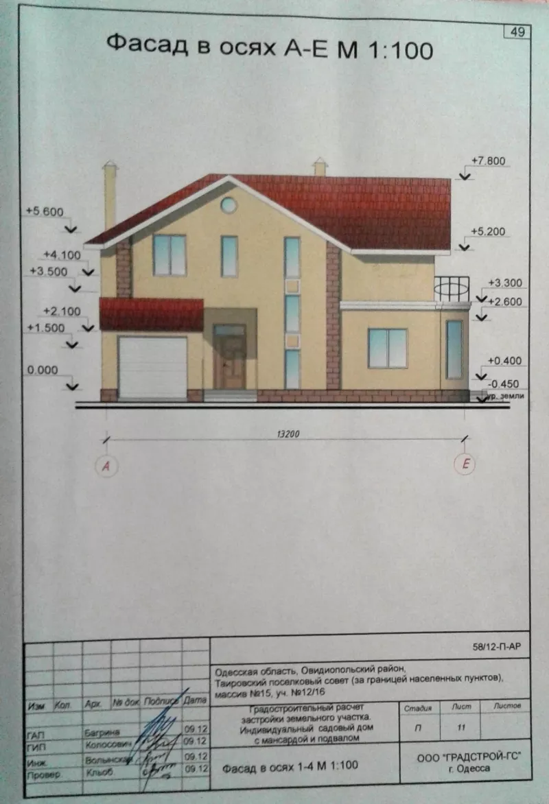 Продам свой участок в Черноморке. 7