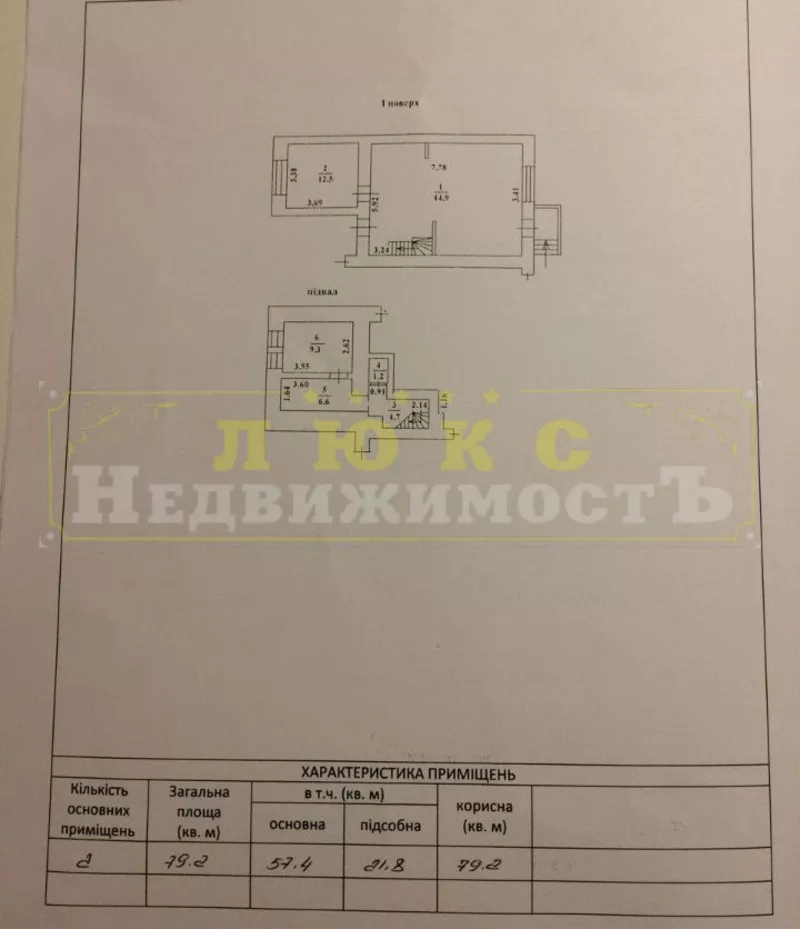 Продам действующий магазин 80м2 Балковская / Градоначальницкая 2