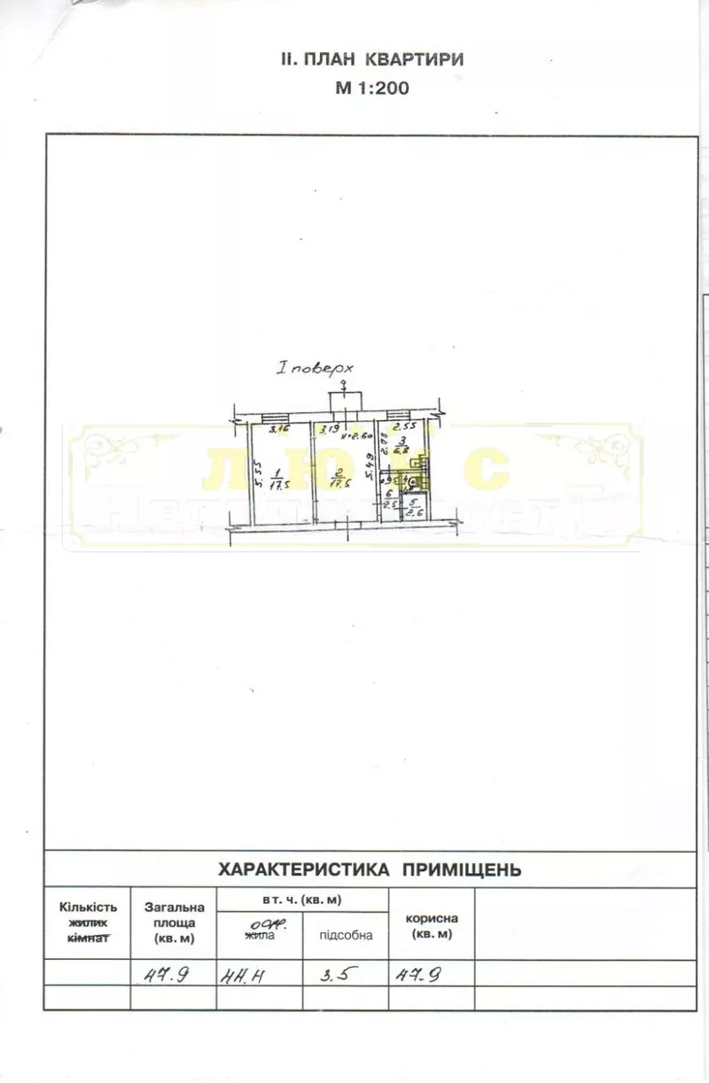 Сдам магазин 48м2 Днепропетровская дорога 2