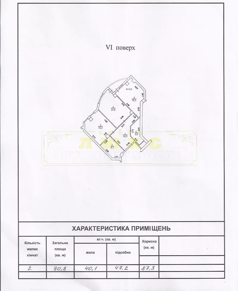 Продам двухкомнатную квартиру ЖК Гранд парк / Маршала Говорова 4