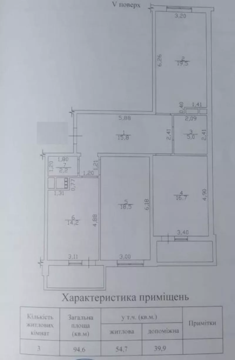 Большая 3-х комнатная квартира в НОВОСТРОЕ! Всего 592$/м2  3