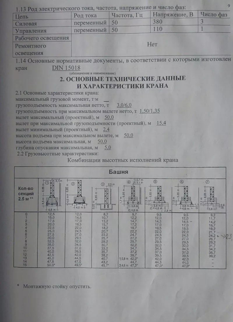 Аренда кран баштовий КБ Liebherr 90 EC 2