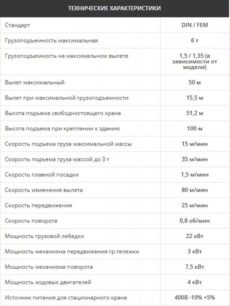 Аренда кран баштовий КБ Liebherr 90 EC 7