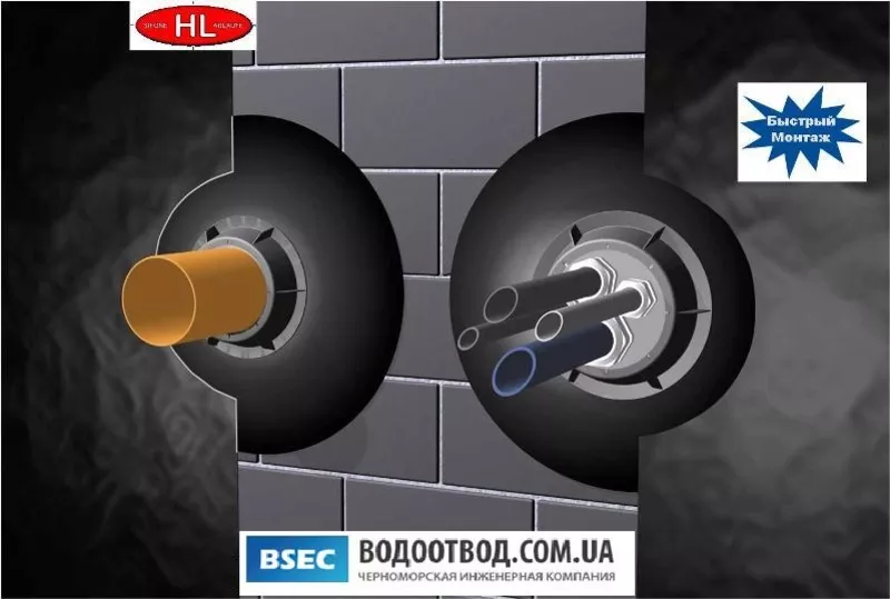 Герметизация ввода в здание HL800((Hutterer & Leсhner).