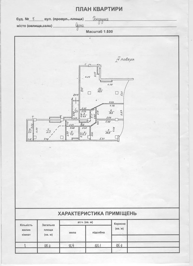 Срочная продажа квартиры в новострое в ЖК 